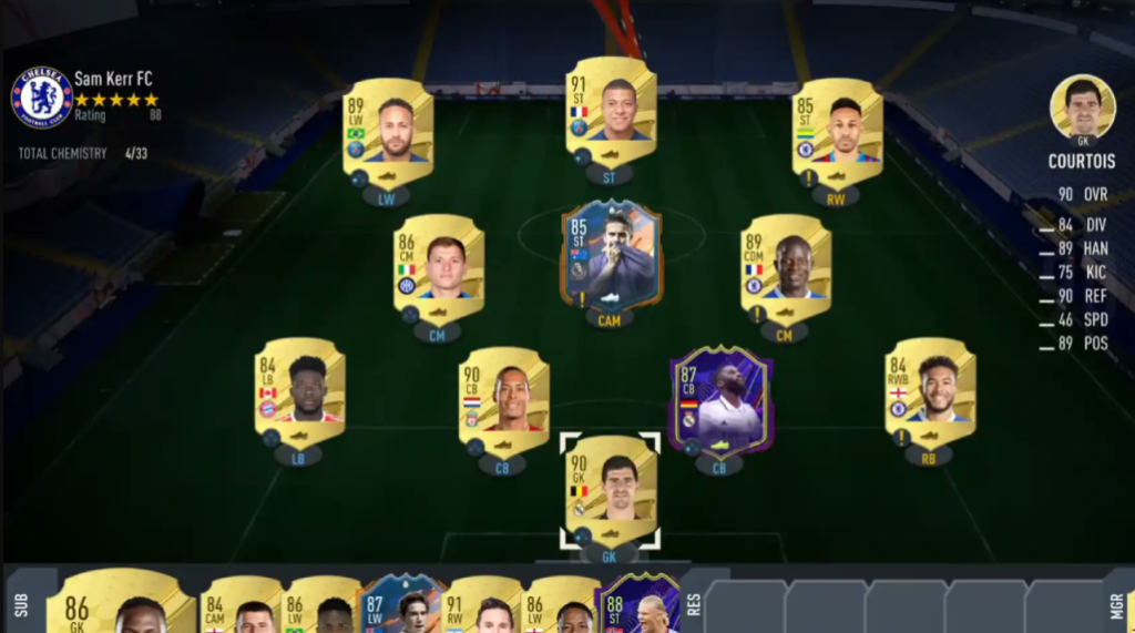 Guide To The Most Promising Young Players in FIFA 23 Career Mode