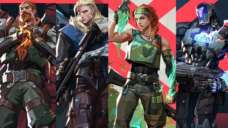 Simple and Effective: Valorant Initiator Guide 2023 (Beginners)