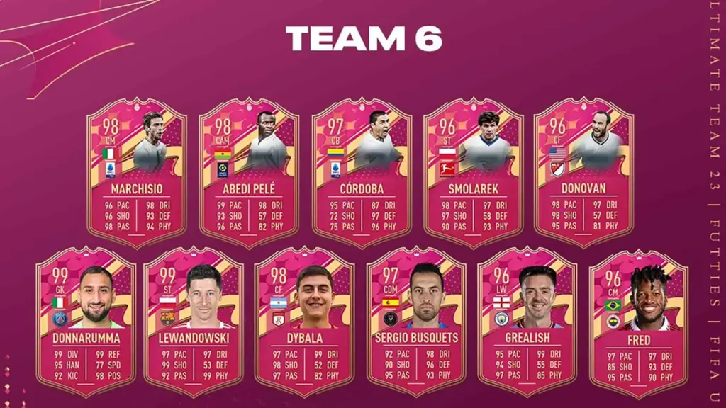 How to Grind Out FIFA 23’s End-Game Content